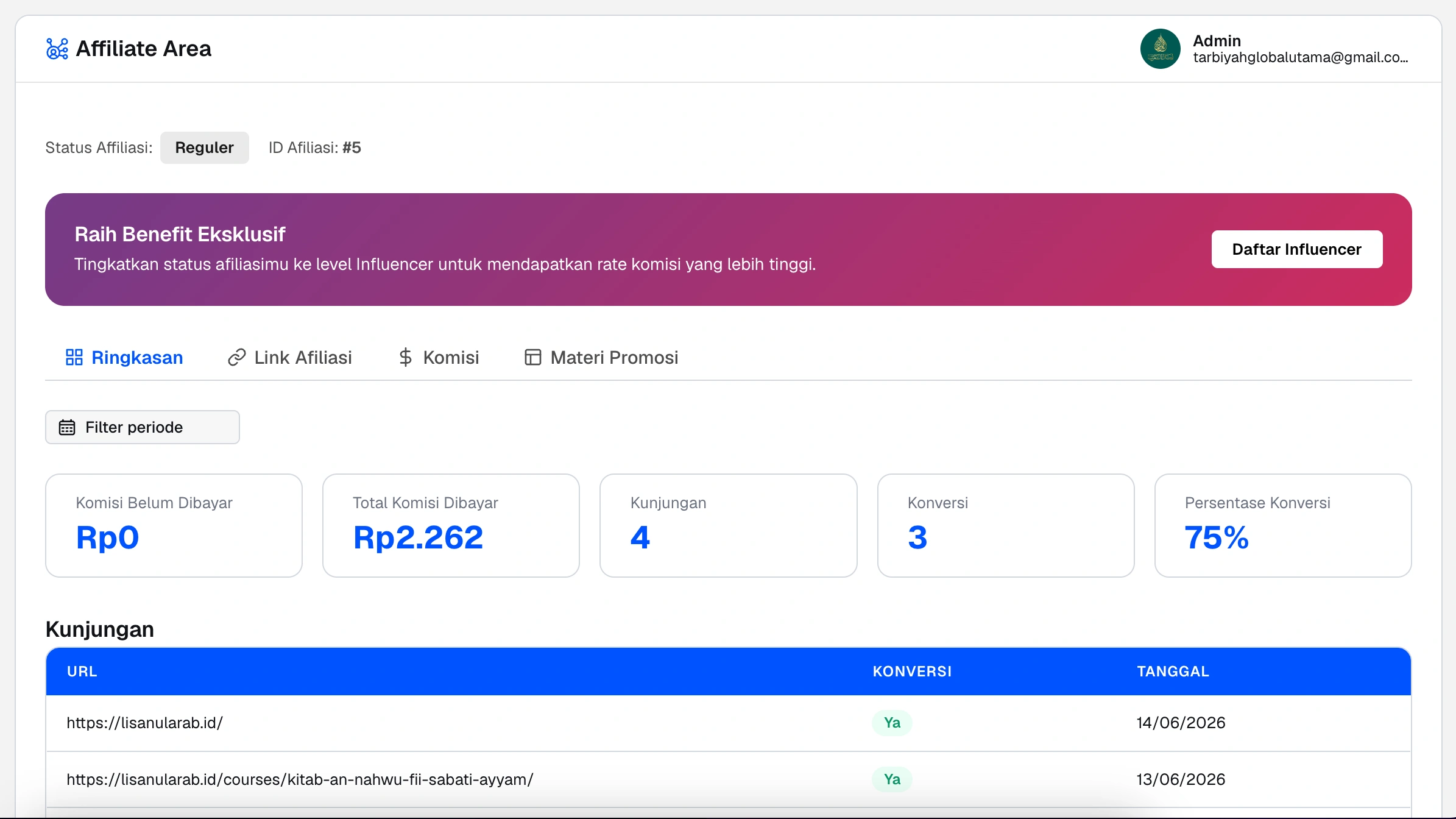 Program Affiliate